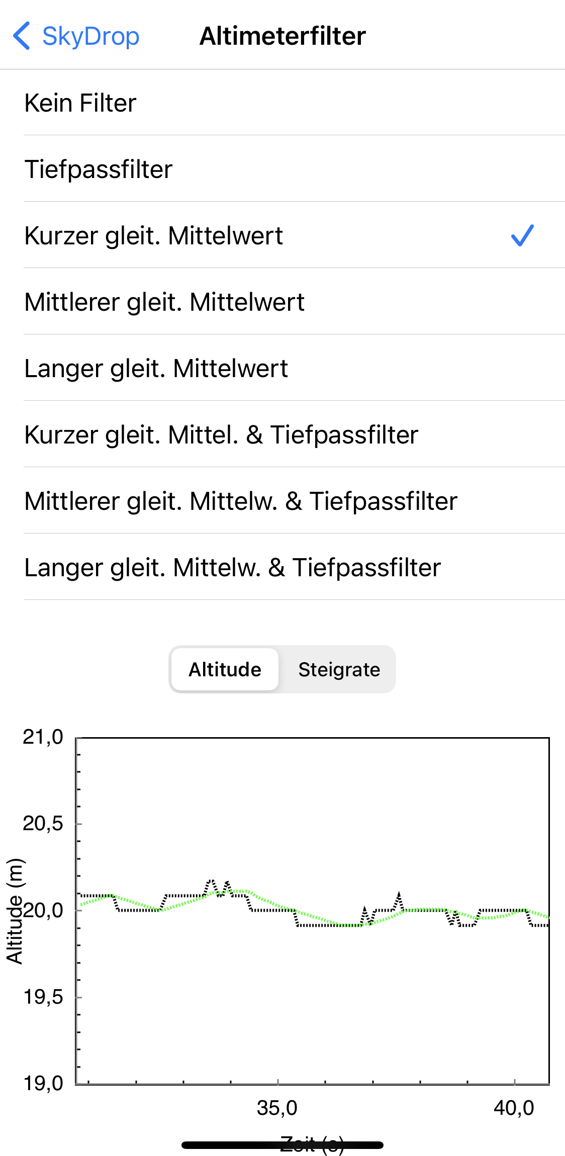 Altimeterfilter